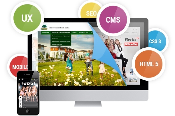 thiết kế web bán hàng chuyên nghiệp thiết kế web bán hàng