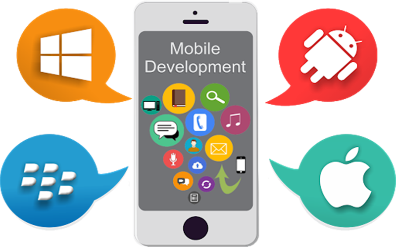 Thiết kế app chuyên nghiệp cùng Webico